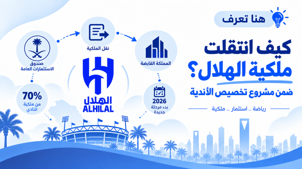 كيف انتقلت ملكية نادي الهلال ضمن مشروع تخصيص الأندية؟